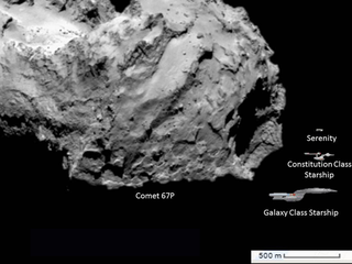 Illustration for article titled A size comparison of the comet 67P with popular sci-fi spaceships